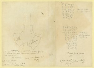Inscription sur un disque en terre cuite de la 2e collection de Shapira, 1873 - Claude Conder